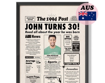Australian 30th birthday 1994 Digital Poster About 30 Years Ago, With Own Photo, Genuine Australian Seller