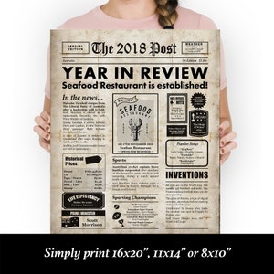 Pode incluir: Um cartaz de estilo jornal vintage com o t&iacute;tulo "The 2018 Post: Year in Review!" O cartaz apresenta um resumo dos eventos hist&oacute;ricos, desportos e cultura popular de 2018. O cartaz &eacute; impresso a preto e branco com um efeito de papel amarelado.