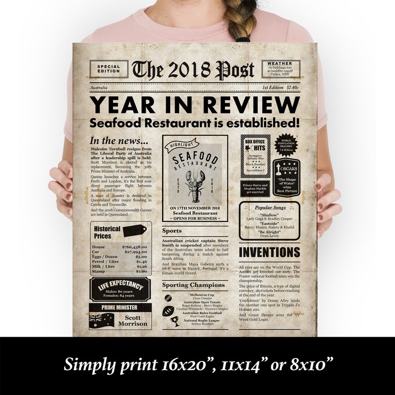 Pode incluir: Um cartaz de estilo jornal vintage com o t&iacute;tulo "The 2018 Post: Year in Review!" O cartaz apresenta um resumo dos eventos hist&oacute;ricos, desportos e cultura popular de 2018. O cartaz &eacute; impresso a preto e branco com um efeito de papel amarelado.