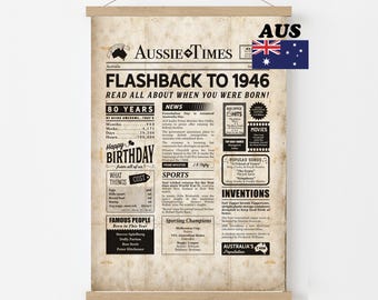 1946 Australian Newspaper 80th Birthday Gift - Instant Download