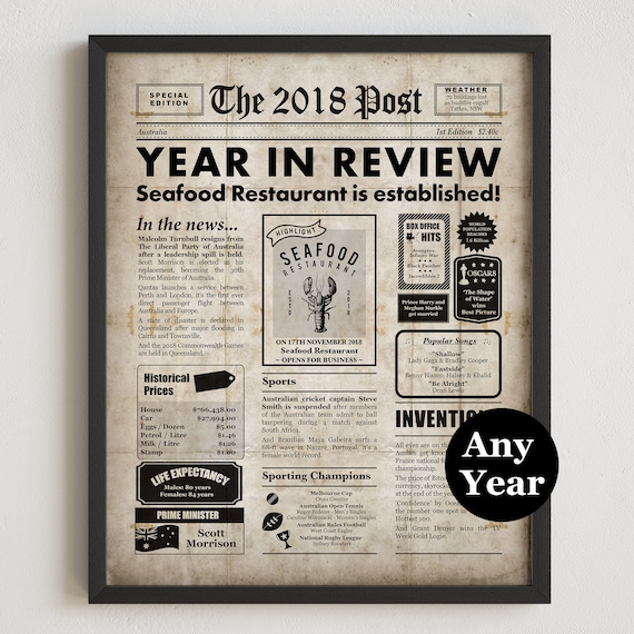 Business Anniversary poster, business owner gift, Personalised business sign, Australian and US posters available for any year
