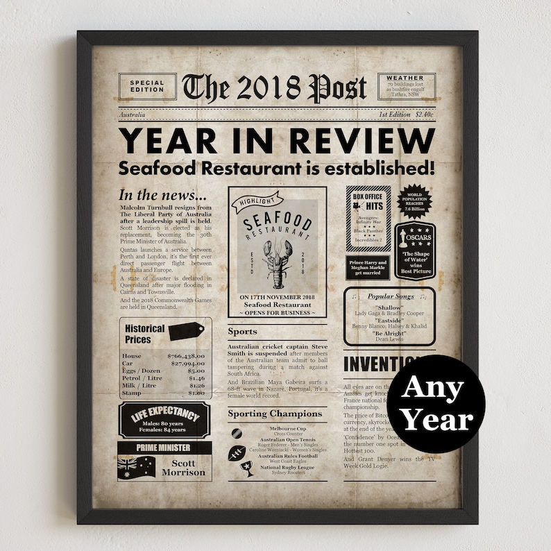 Pode incluir: Um cartaz de estilo jornal vintage com o t&iacute;tulo "The 2018 Post" e o subt&iacute;tulo "Year in Review". O cartaz apresenta uma ilustra&ccedil;&atilde;o em preto e branco de um lagosta e o texto "Seafood Restaurant is established!"  O cartaz tamb&eacute;m inclui uma lista de pre&ccedil;os hist&oacute;ricos, destaques esportivos e m&uacute;sicas populares de 2018.