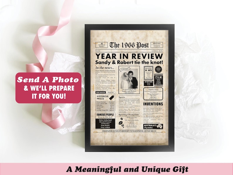 May include: A framed newspaper print titled "The 1966 Post" with the headline "Year in Review." The print features a wedding photo, historical prices, famous people, and inventions. Text on a pink banner reads "Send A Photo & We'll Prepare It For You!"