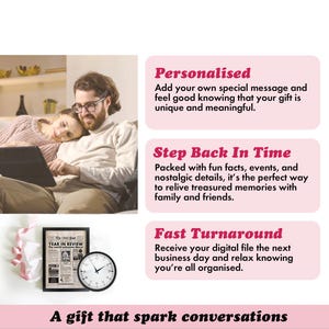 May include: A couple looks at a tablet. Below, a framed newspaper clipping and a clock are displayed. Text reads "Personalised", "Step Back In Time", and "Fast Turnaround". The phrase "A gift that spark conversations" is also present.