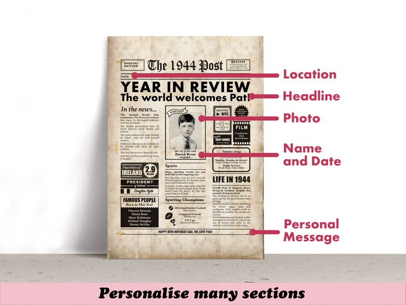 Irish 80th Birthday Newspaper Sign 1944 Digital Personalised Year You Were Born Poster About Ireland imagem 4