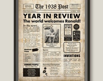 1938 Birthday Printable - Etsy