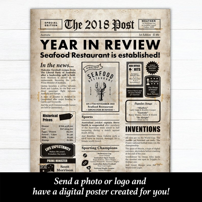 Pode incluir: Um cartaz de estilo jornal vintage com o t&iacute;tulo "The 2018 Post: Year in Review". O cartaz apresenta uma variedade de not&iacute;cias, pre&ccedil;os hist&oacute;ricos, destaques esportivos e m&uacute;sicas populares de 2018. O cartaz tamb&eacute;m inclui uma foto de uma lagosta e o texto "Seafood Restaurant is established!"