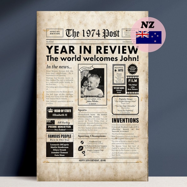 NEW ZEALAND 50th Birthday Newspaper Gift, 1974 NZ Personalised Printable With Facts From 50 Years Ago