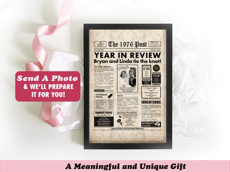 Australian 50th Anniversary Sign - Golden Wedding Anniversary Decoration - Framed & Digital Option - Aussie Seller image 2