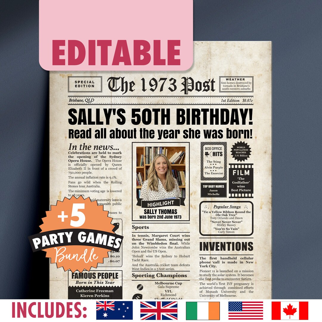EDITABLE 50th Birthday Newspaper Gift for Men or Women Includes