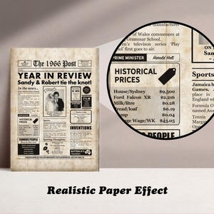 May include: A vintage-style newspaper print titled "The 1966 Post" with the headline "Year in Review." The newspaper features articles, historical prices, and a photo of a couple. The text "Realistic Paper Effect" is at the bottom.