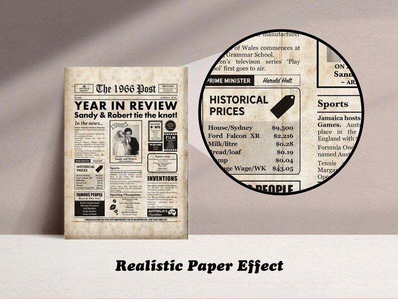 May include: A vintage-style newspaper print titled "The 1966 Post" with the headline "Year in Review." The newspaper features articles, historical prices, and a photo of a couple. The text "Realistic Paper Effect" is at the bottom.