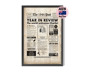 80th Birthday Gift - 1944 Year You Were Born Australian Poster - 80 Years Ago Sign