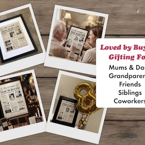 Pu&ograve; includere: Quattro stampe incorniciate con il testo "Year in Review" in stile giornale. Le stampe sono esposte su una superficie di legno. Un cartello bianco elenca idee regalo: Mums & Dads, Grandparents, Friends, Siblings e Coworkers.