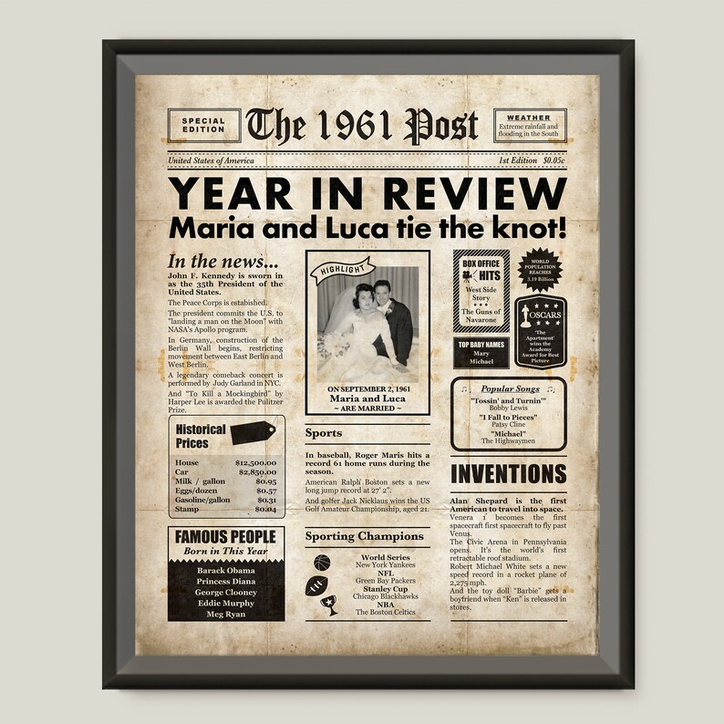 60th Wedding Anniversary Gift 1961 Printable Newspaper Etsy
