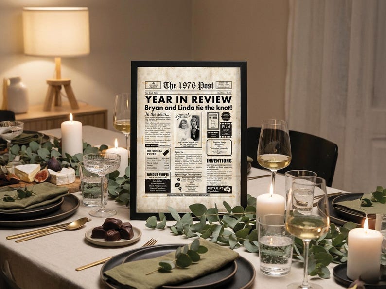 Australian 50th Anniversary Sign - Golden Wedding Anniversary Decoration - Framed & Digital Option - Aussie Seller image 11