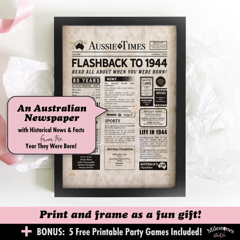 AUSTRALIAN 80th Birthday Decoration 1944 Instant Download Poster image 2