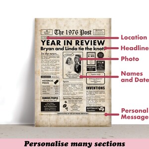 Australian 50th Anniversary Sign - Golden Wedding Anniversary Decoration - Framed & Digital Option - Aussie Seller image 7