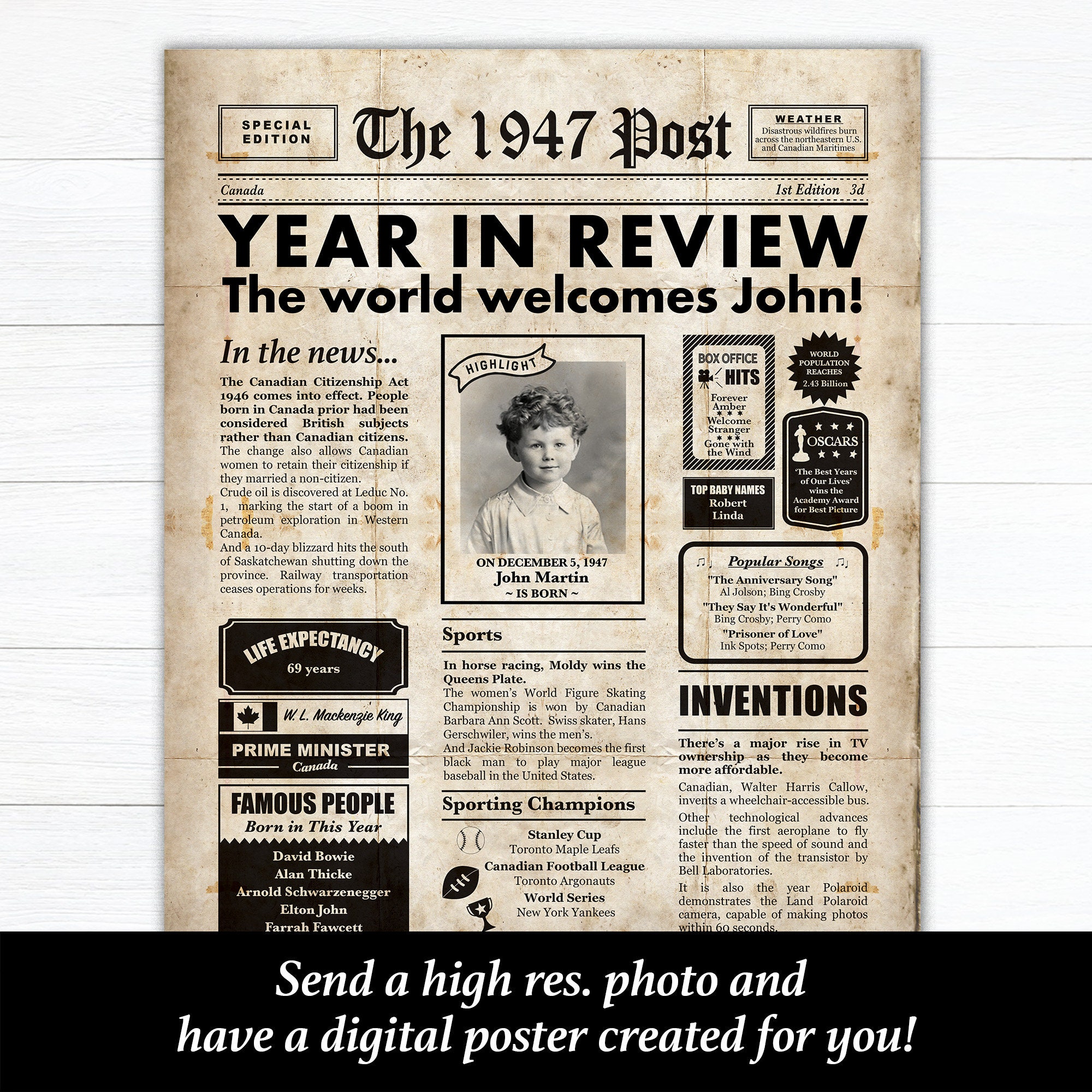 CANADIAN 75th Birthday Personalized Newspaper Poster With 1947 - Etsy ...