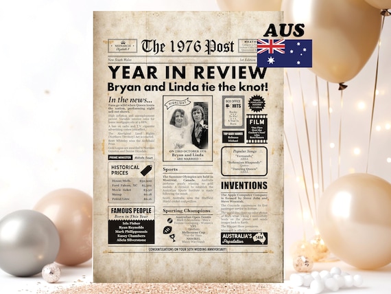 Australian 50th Anniversary Sign - Golden Wedding Anniversary Decoration - Framed & Digital Option - Aussie Seller