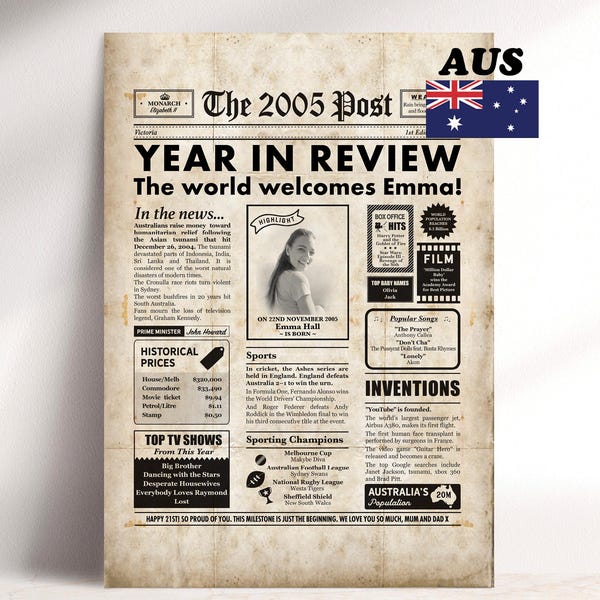 Personalised 2005 Australian 21st Birthday Newspaper Poster (Digital or Framed)