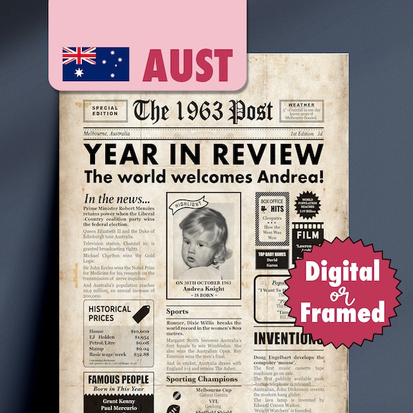 1963 Birthday Poster Svg - Etsy