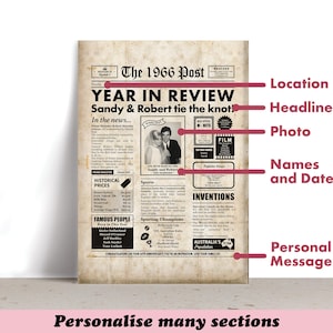 May include: A vintage-style newspaper print titled "The 1966 Post" with the headline "Year in Review." It features a black and white photo of a couple, Sandy and Robert, and includes sections for personalization.