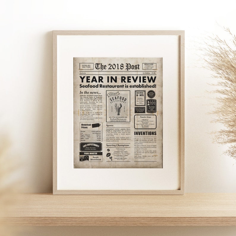 Pode incluir: Um recorte de jornal vintage com o t&iacute;tulo "The 2018 Post: Year in Review" e o subt&iacute;tulo "Seafood Restaurant is established!" O recorte de jornal tem uma est&eacute;tica vintage com fundo castanho e texto preto. O recorte de jornal tamb&eacute;m inclui um pequeno an&uacute;ncio para um restaurante de frutos do mar.
