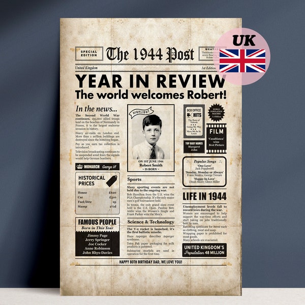 80th Birthday Gift, 1944 Personalised Newspaper Poster with UK facts, Digital File