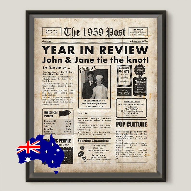 60th Anniversary Gift 1959 Newspaper Poster With Australian References