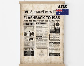 AUSTRALIAN 40th Birthday Year You Were Born Party Decoration + 5 Free Printable Games