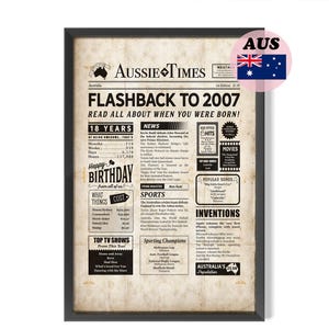 Decoración de cumpleaños número 18 de Australia - Periódico de 2007 con noticias australianas - Hace 18 años en 2007