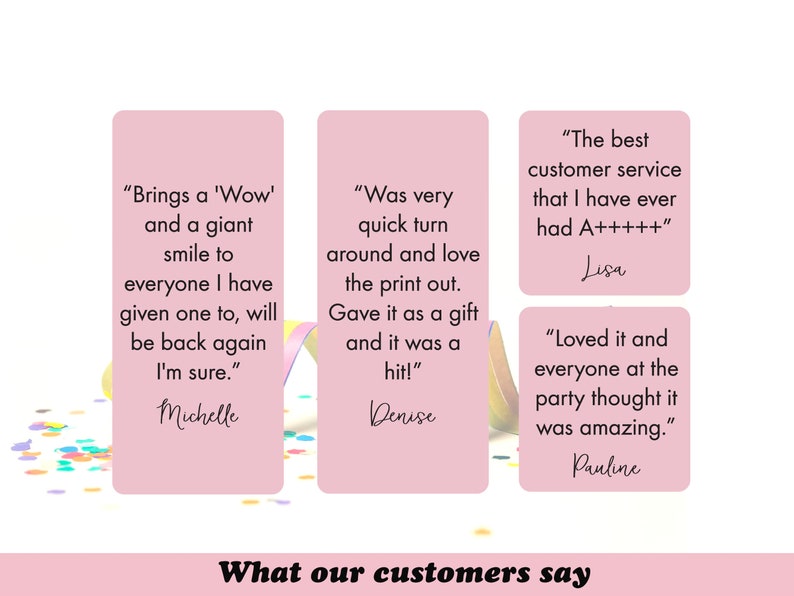 May include: Image features customer testimonials on pink rectangular cards. Quotes include phrases like "Wow" and "amazing." The text is set against a white background with confetti and a yellow ribbon. The phrase "What our customers say" is at the bottom.