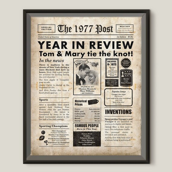 43rd anniversary gifts for parents