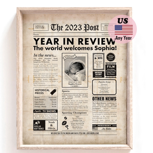 1st Birthday Gift, 2023 Year You Were Born Newspaper Printable, US Posters Available For Every Year