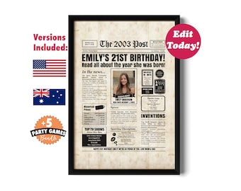 Editable 21st Birthday Gift For Son or Daughter - includes Australian & US versions - Do It Yourself digital template