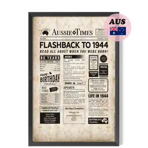 AUSTRALIAN 80th Birthday Decoration 1944 Instant Download Poster image 1