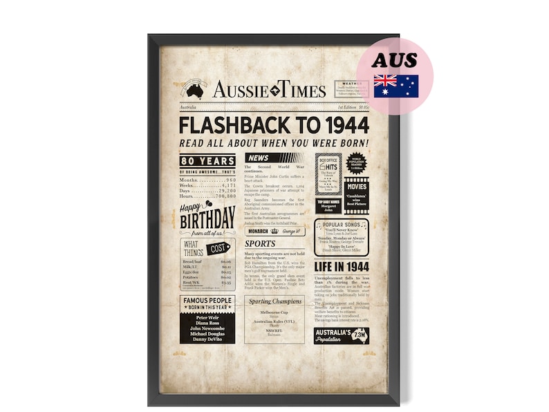 AUSTRALIAN 80th Birthday Decoration 1944 Instant Download Poster image 1