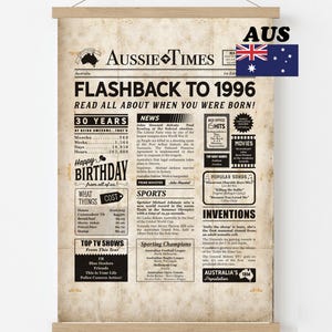 Segno zodiacale australiano numero 30, anno di nascita 1996 - Download immediato + 5 giochi di società gratuiti