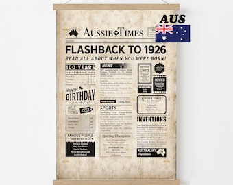 Australian 100th Decoration, 1926 Year You Were Born Instant Download + 5 Free Party Games