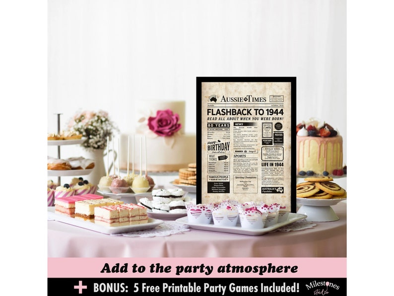 AUSTRALIAN 80th Birthday Decoration 1944 Instant Download Poster image 3