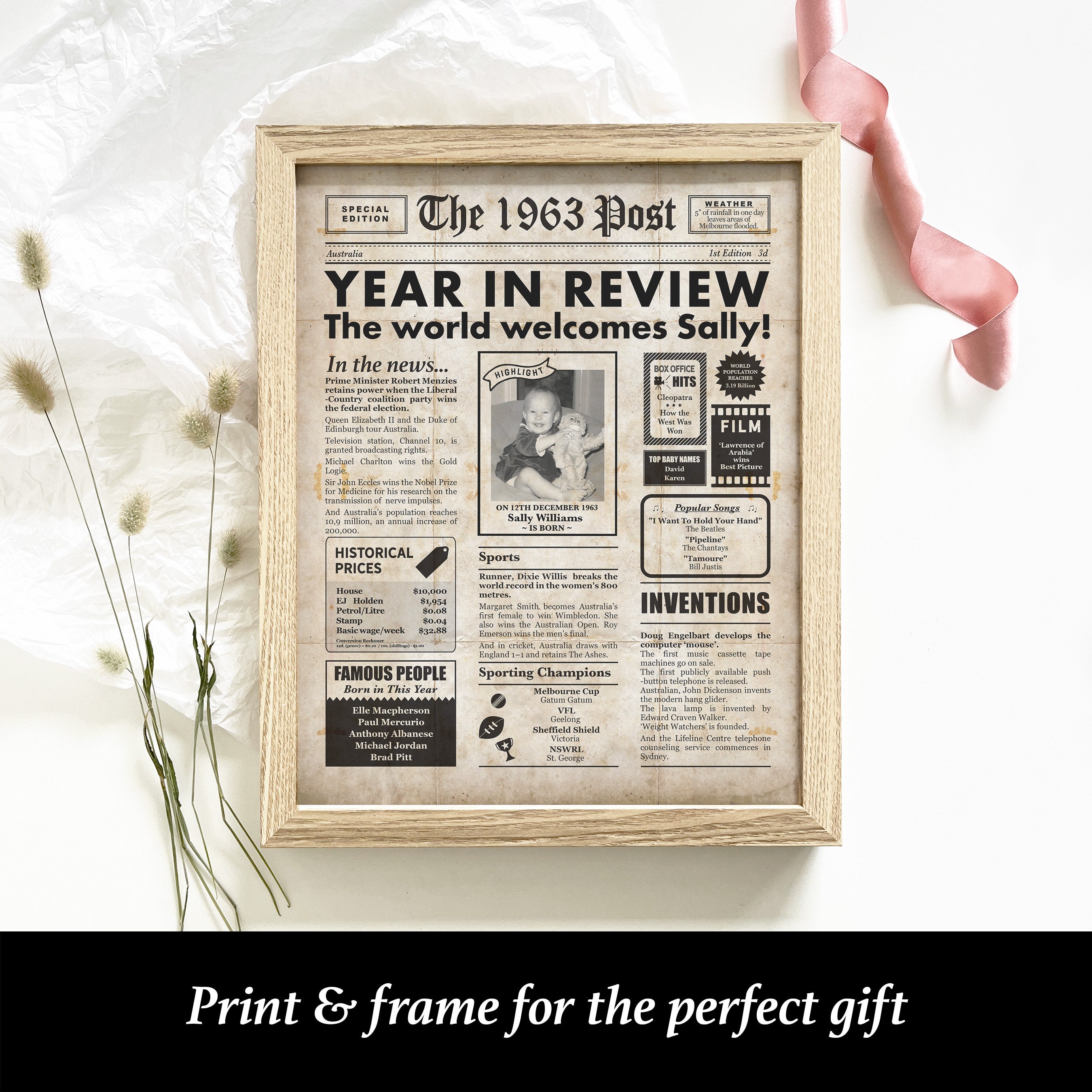 AUSTRALIAN 60th Birthday Gifts for Women 1963 Birthday Etsy Australia