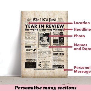 Pu&ograve; includere: Una stampa in stile vintage che ricorda una prima pagina di giornale del 1976. Il titolo recita "YEAR IN REVIEW" con il testo "The world welcomes Michael!". Include una foto, prezzi storici e sezioni su sport e invenzioni. La stampa &egrave; personalizzabile.