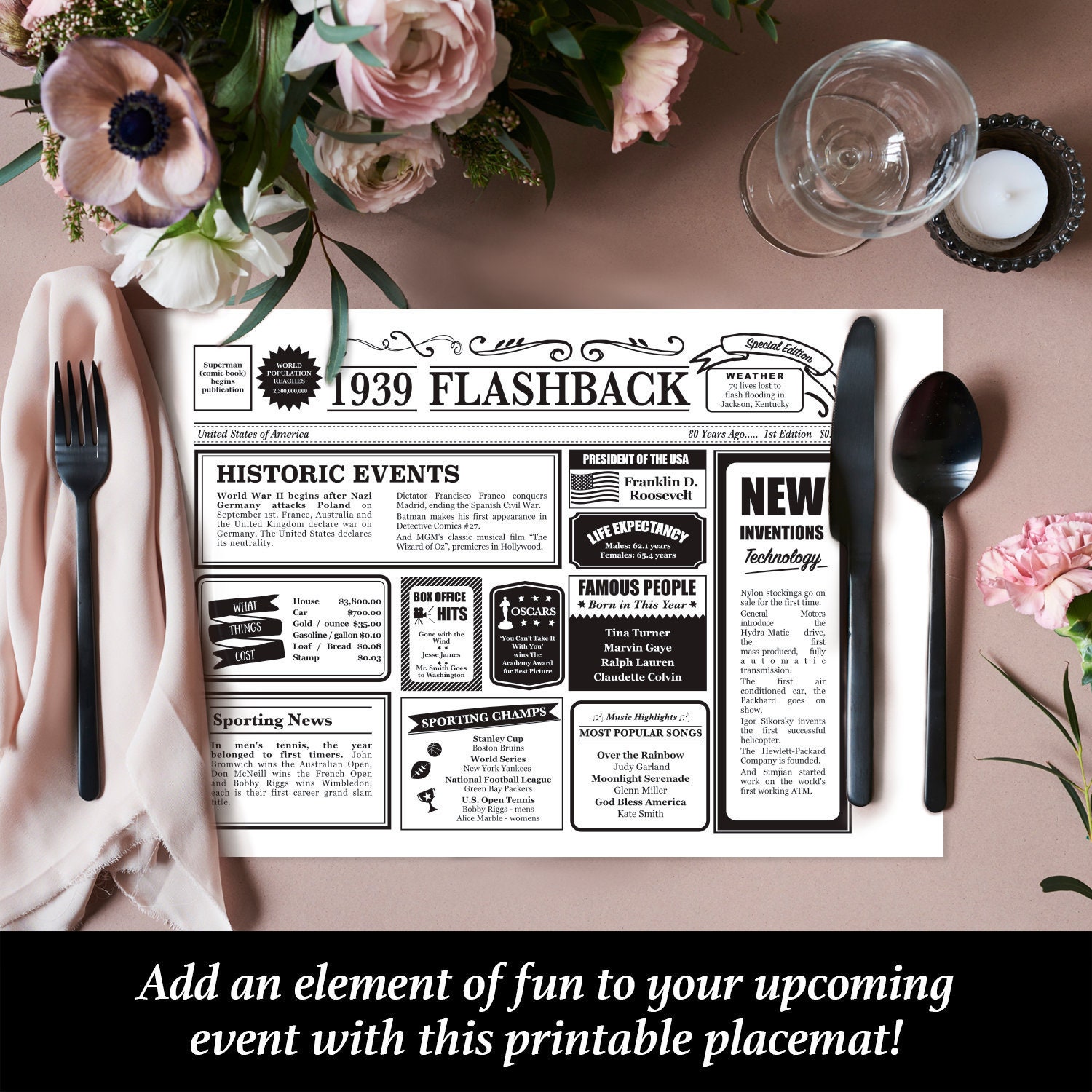1939 Printable Placemat 80th Birthday Party Decorations Etsy