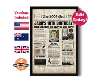 Editable 18th Birthday Newspaper Gift For Boys or Girls - includes Australian & UK versions - Do It Yourself digital template