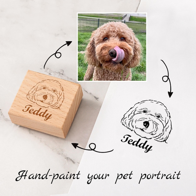 May include: A wooden stamp with a hand-drawn illustration of a dog and the name "Teddy" engraved on it. The stamp is next to a photo of the dog and a hand-drawn illustration of the dog's head.