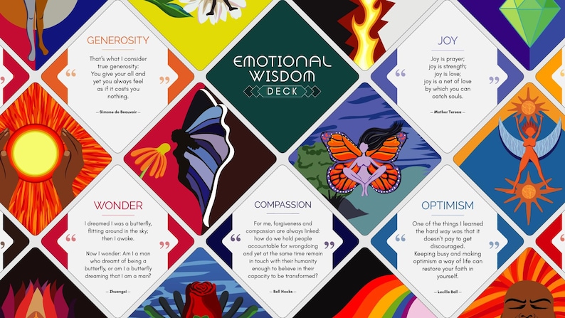Op de afbeelding: Een "Emotional Wisdom Deck" met kleurrijke ruitvormige kaarten met inspirerende citaten en illustraties. De thema's omvatten Generositeit, Verwondering, Vreugde, Compassie en Optimisme, met vlinder- en zon-afbeeldingen.