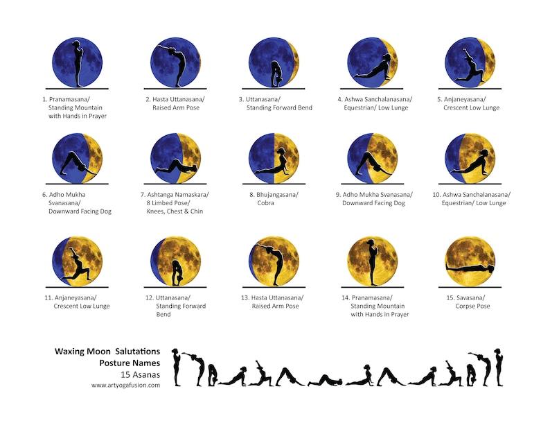 Waxing Moon Salutations: Lalita Namaskar Posture Chart (PDF) - Etsy