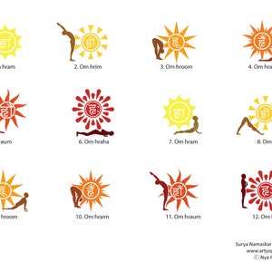 Surya Namaskar Bija Mantras, Surya Namaskar Beej Mantras, Sacred Syllables, Sacred Sounds