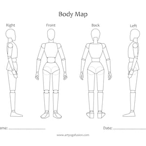 Puede incluir: Un mapa corporal imprimible con cuatro vistas de una figura de palo: frontal, posterior, lado derecho y lado izquierdo. La figura está etiquetada como "Body Map" e incluye las palabras "Front", "Back", "Right" y "Left".